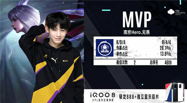 态依然稳定 态依然稳定