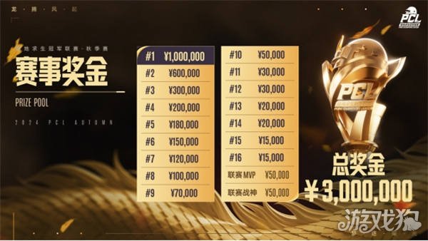 斯特林在租 斯特林在租