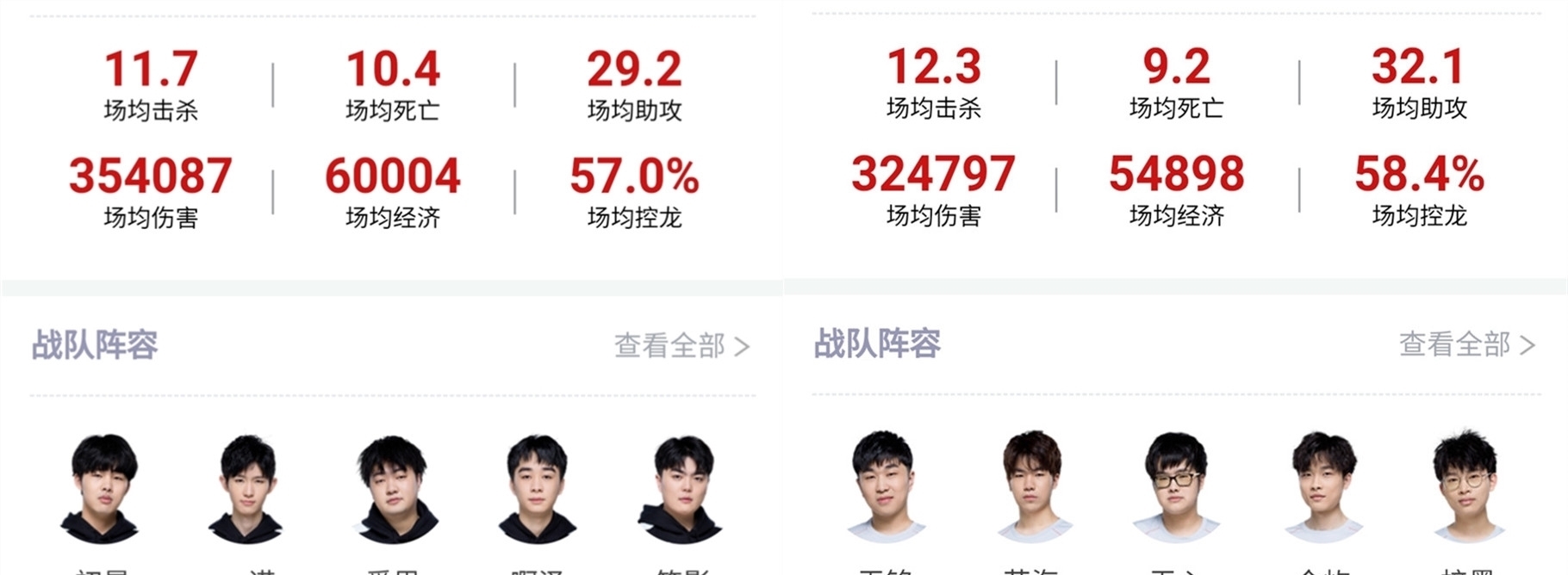 这是一场足 这是一场足